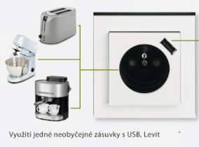 Využití jedné neobyčejné zásuvky s USB, Levit®