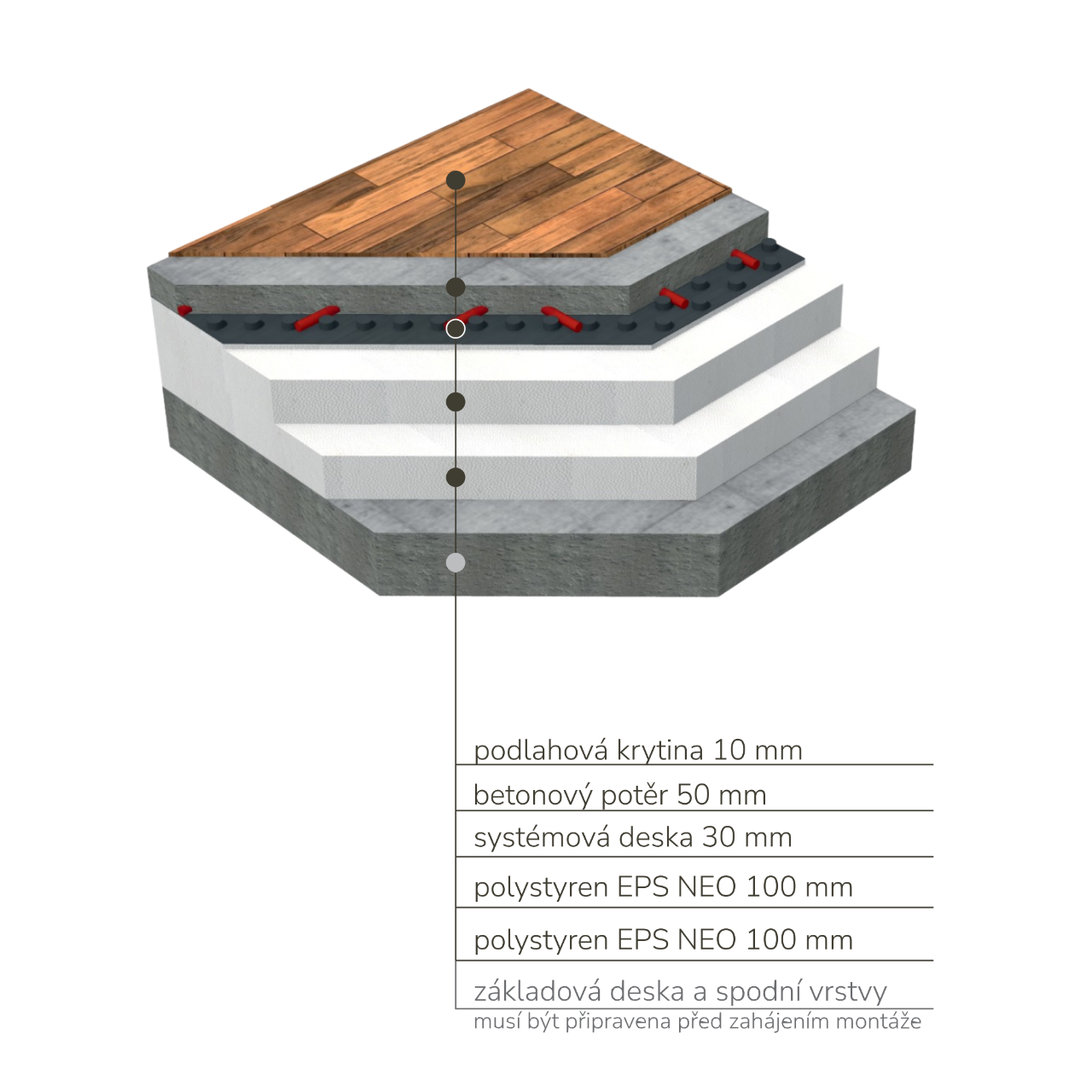 Podlaha s podlahovým vytápěním DifuTech Clima Pasiv